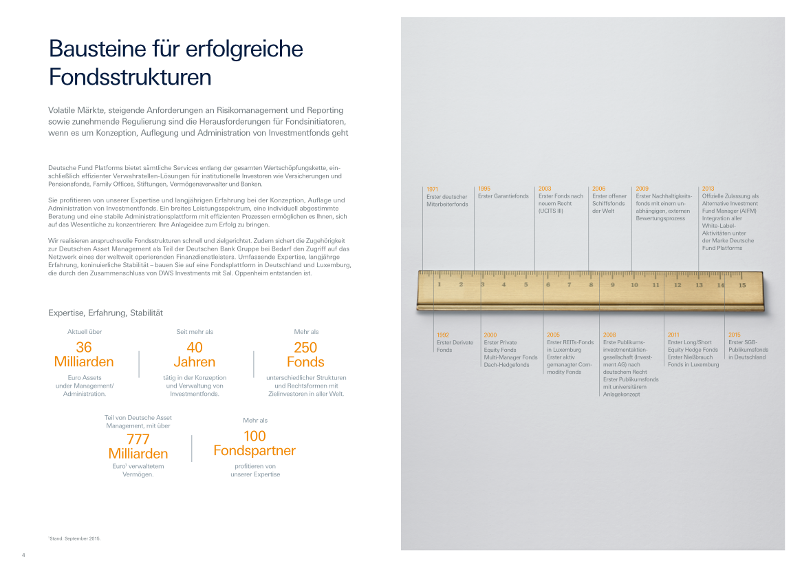 stachowski.design / Deutsche Asset Management